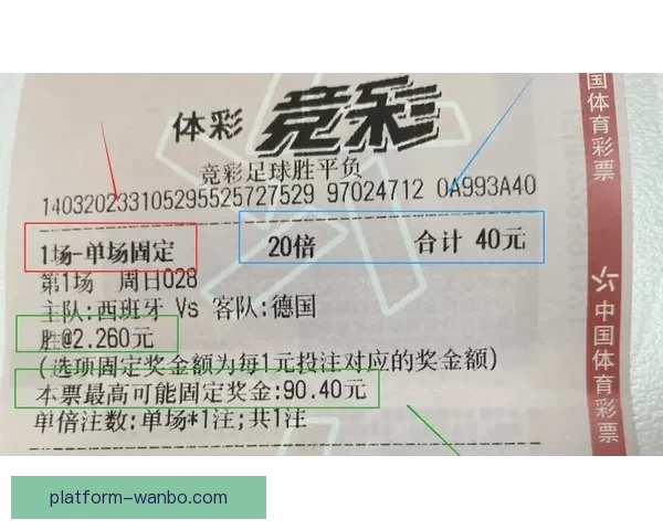 世界杯竞猜APP投注攻略助你赢得赛事预测赢取丰厚奖金