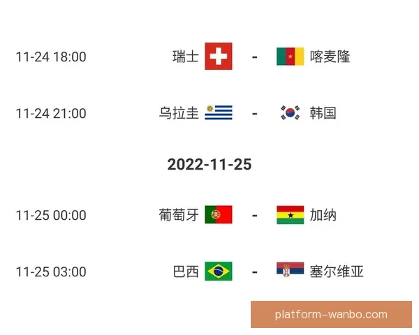 世界杯赛事胜负预测技巧分析及热门竞猜推荐策略