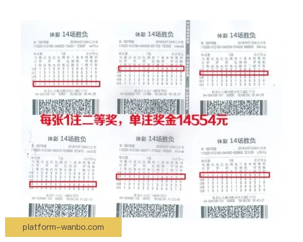世界杯足球竞猜平台全面解析与实用投注技巧指南
