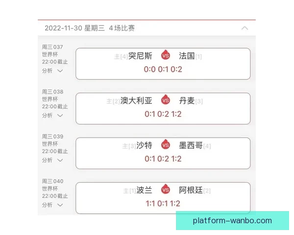 世界杯竞猜游戏攻略 如何精准预测比赛结果提高中奖几率