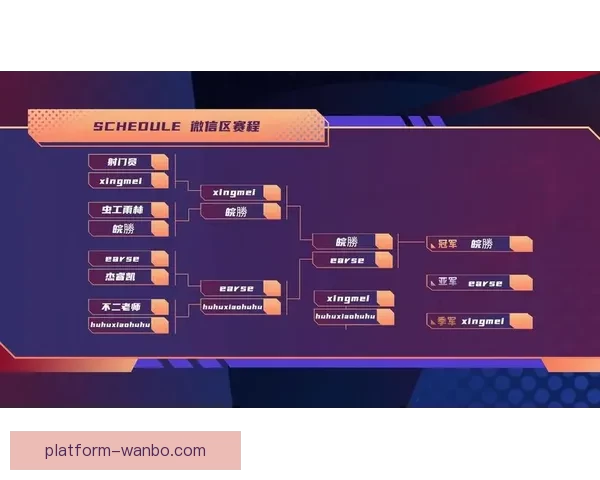 世界杯足球竞猜平台全面升级带你预测精彩赛事赢取丰厚奖励