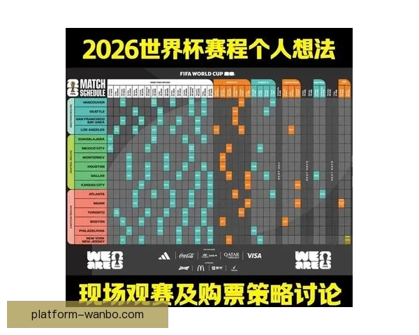 深度解析2026世界杯分组规则变化及对各队晋级形势的全面影响分析