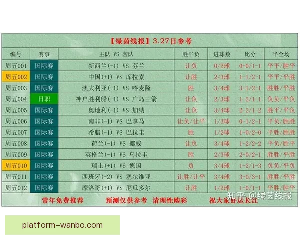世界杯赛事全攻略解析与最新体育竞猜盘口深度分析